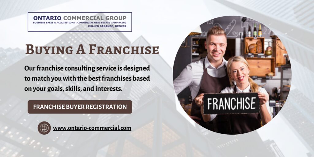 Buying A Franchise in Canada